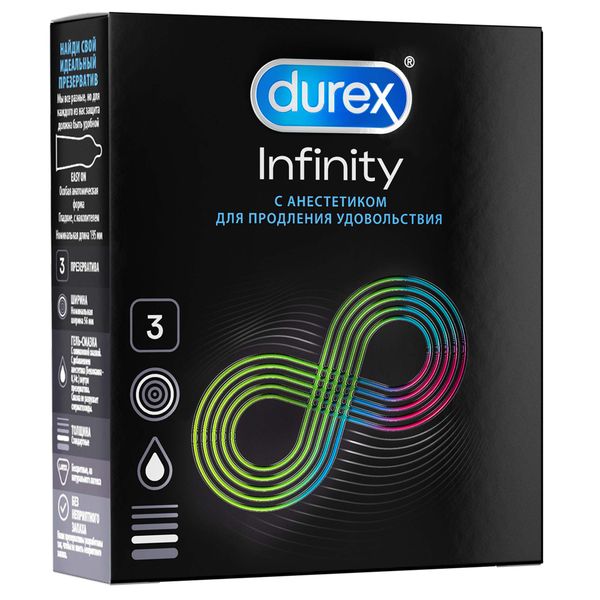 Презервативы Durex (№3 инфинити (infinity) глад.с анестетиком вар.2) презервативы durex 12 инфинити infinity глад с анестетиком вар 2