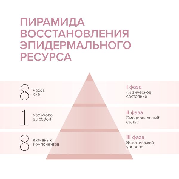 Патчи гидрогелевые c комплексом фосфолипидов и церамидов Moisture банка 60шт