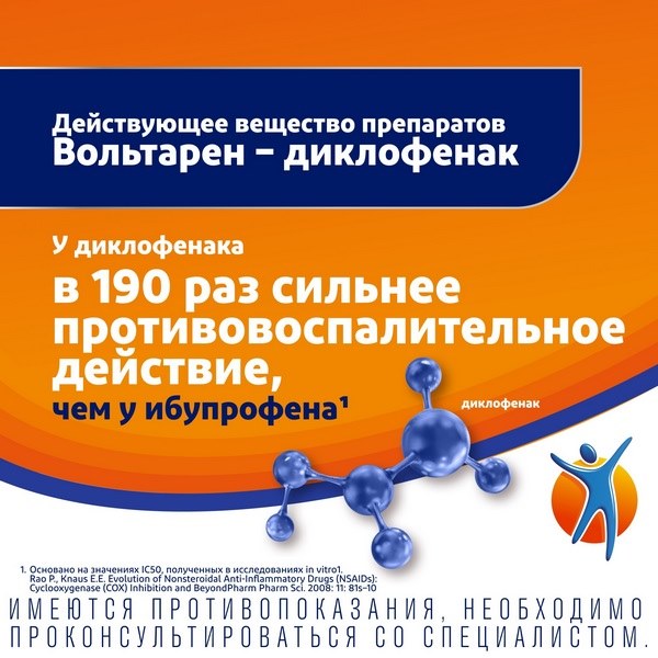 Вольтарен Эмульгель 2%, 12 часов при боли в спине, мышцах и суставах, диклофенак 2% 150г