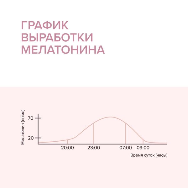 Тоник для чувствительной кожи лица гиалуроновый 200мл