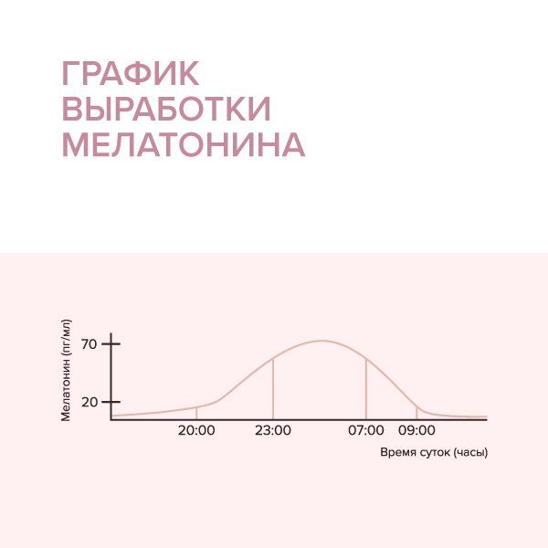 Крем для проблемной жирной кожи лица себорегулирующий увлажняющий 50мл