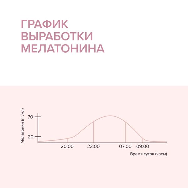 Патчи гидрогелевые с витамином Е,С,В Vitamin банка 60шт