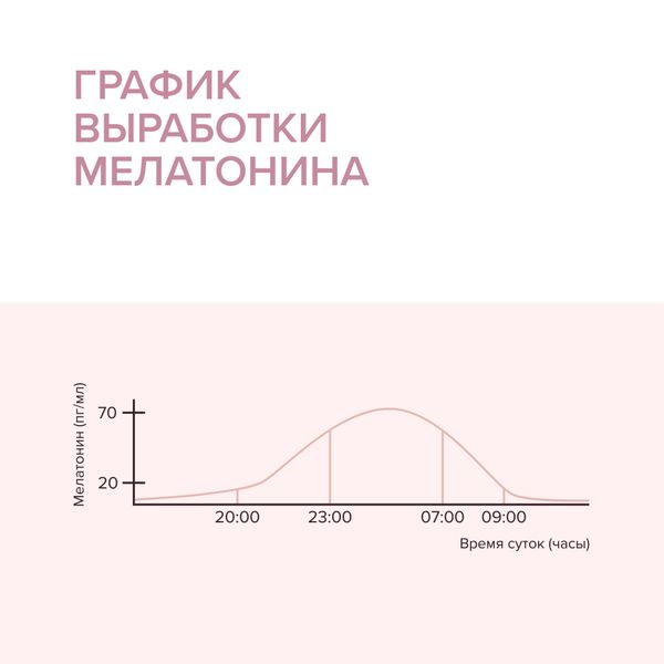 Патчи гидрогелевые c липосалициловой кислотой Pure банка 60шт