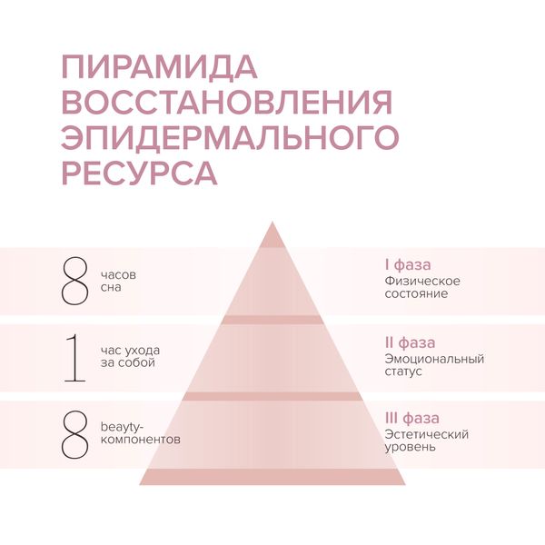 Патчи гидрогелевые c липосалициловой кислотой Pure банка 60шт