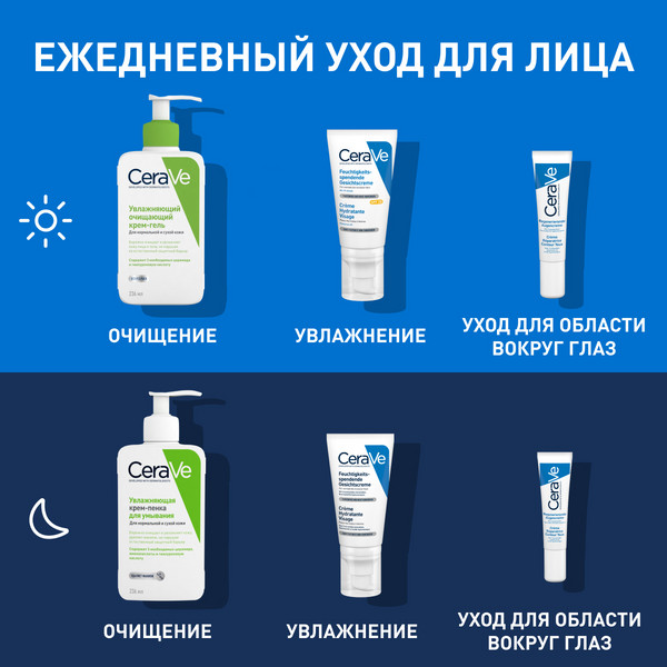Лосьон увлажняющий для нормальной и сухой кожи лица CeraVe 52мл купить в Москве в интернет-магазине