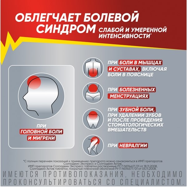 Солпадеин Актив обезболивающее средство при головной боли и мигрени, парацетамол+кофеин №12