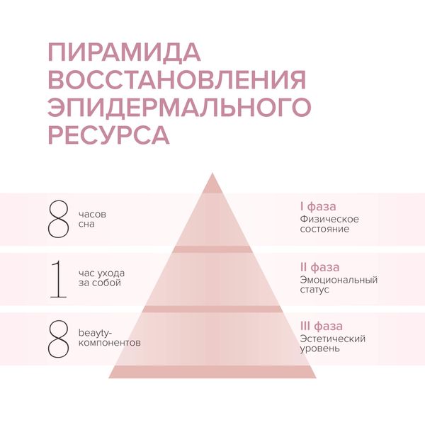 Крем-уход для сухой и чувствительной кожи лица успокаивающий насыщенный 50мл