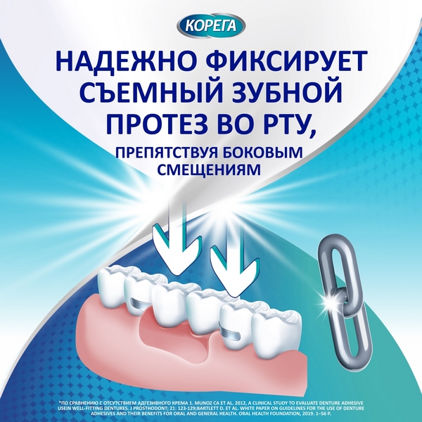 Корега Защита Десен, крем для фиксации зубных протезов 40г