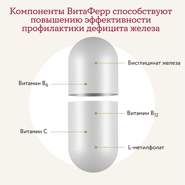 ВитаФерр капс. 375мг №30