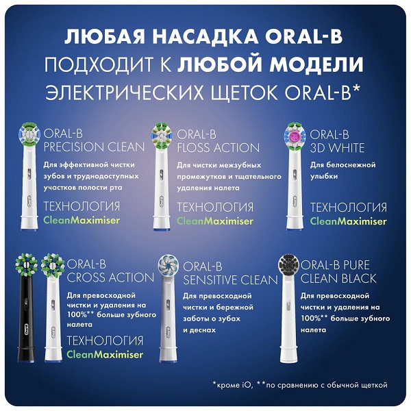 Насадка для электрической зубной щетки Oral-B CrossAction EB50RB №2