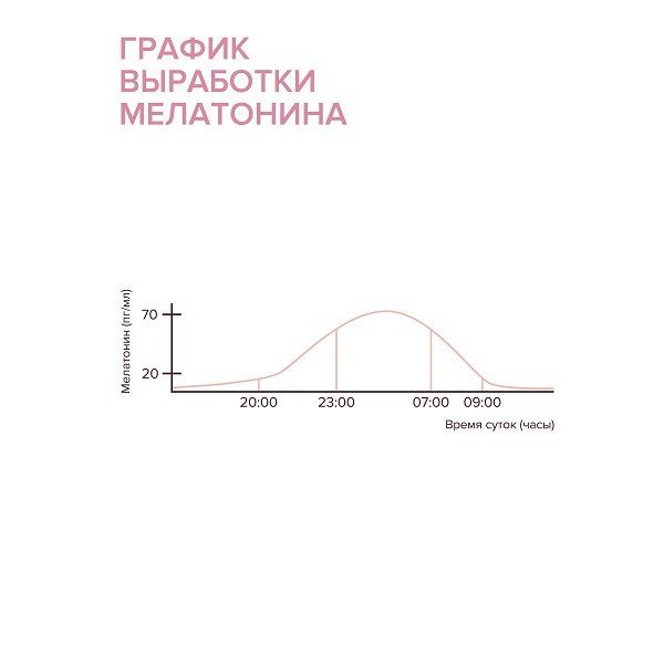 Термальная минерализующая вода для чувствительной кожи лица 150мл