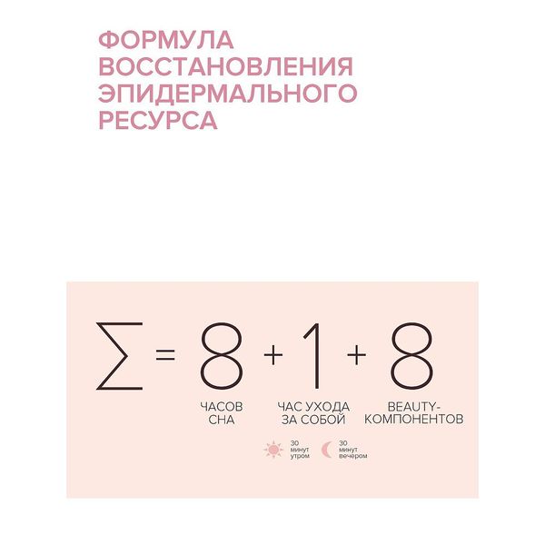 Cпрей-пена пантенол для лица и тела увлажняющая при солнечных ожогах 130мл