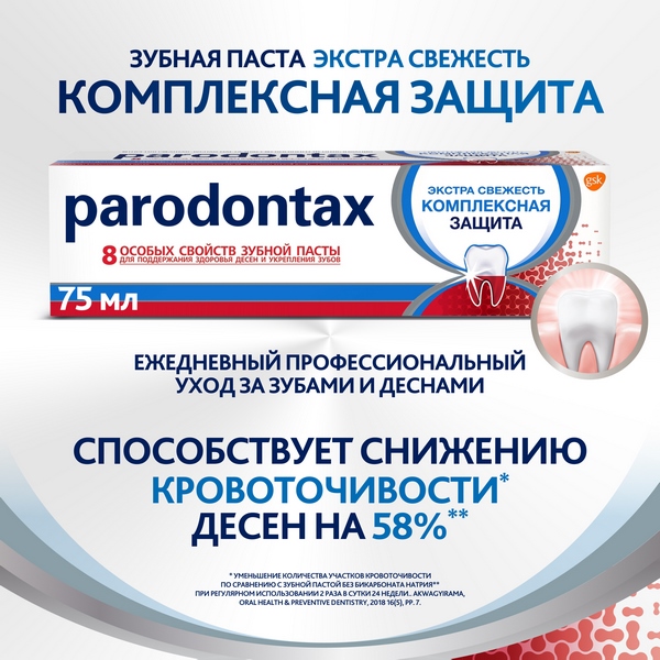 Зубная паста Пародонтакс Комплексная Защита 75мл