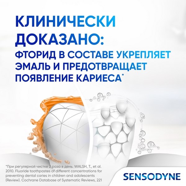 Зубная паста Sensodyne Мгновенный Эффект для чувствительных зубов с фтором 75мл