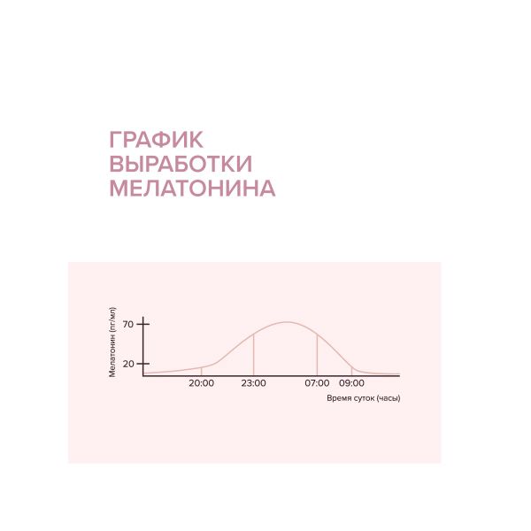 Гель для умывания для жирной чувствительной кожи очищающий 200мл