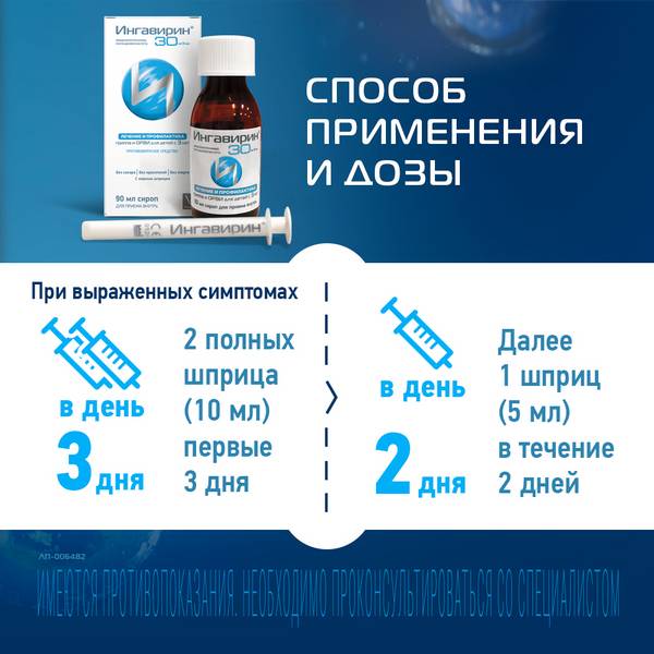 Ингавирин сироп 30мг/5мл 90мл с 3 лет