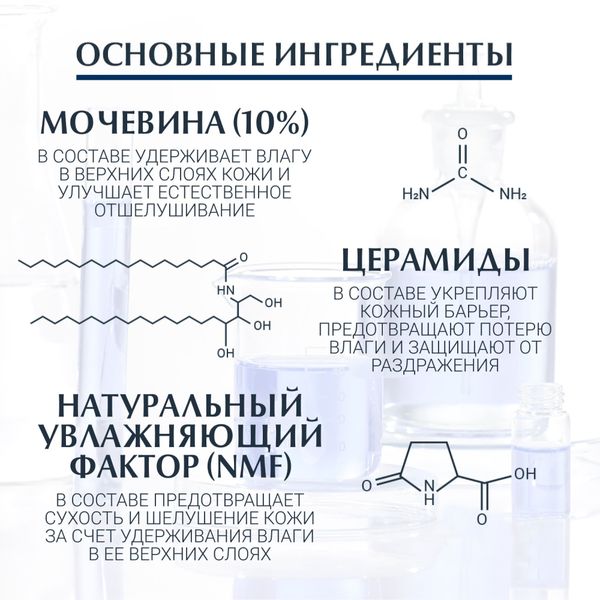 Эуцерин urearepair.plus лосьон увлажняющий фл. 250мл